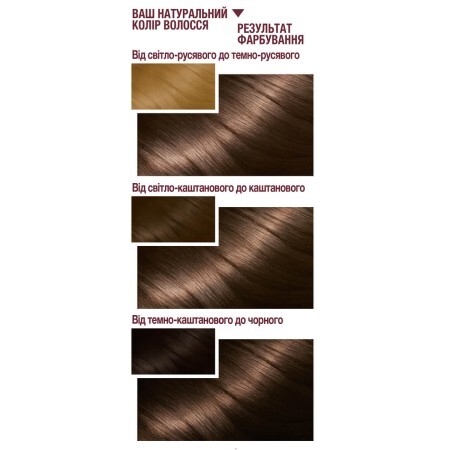 Фарба для волосся Garnier Color Sensation 5.0 Сяючий світло-каштановий 110 мл