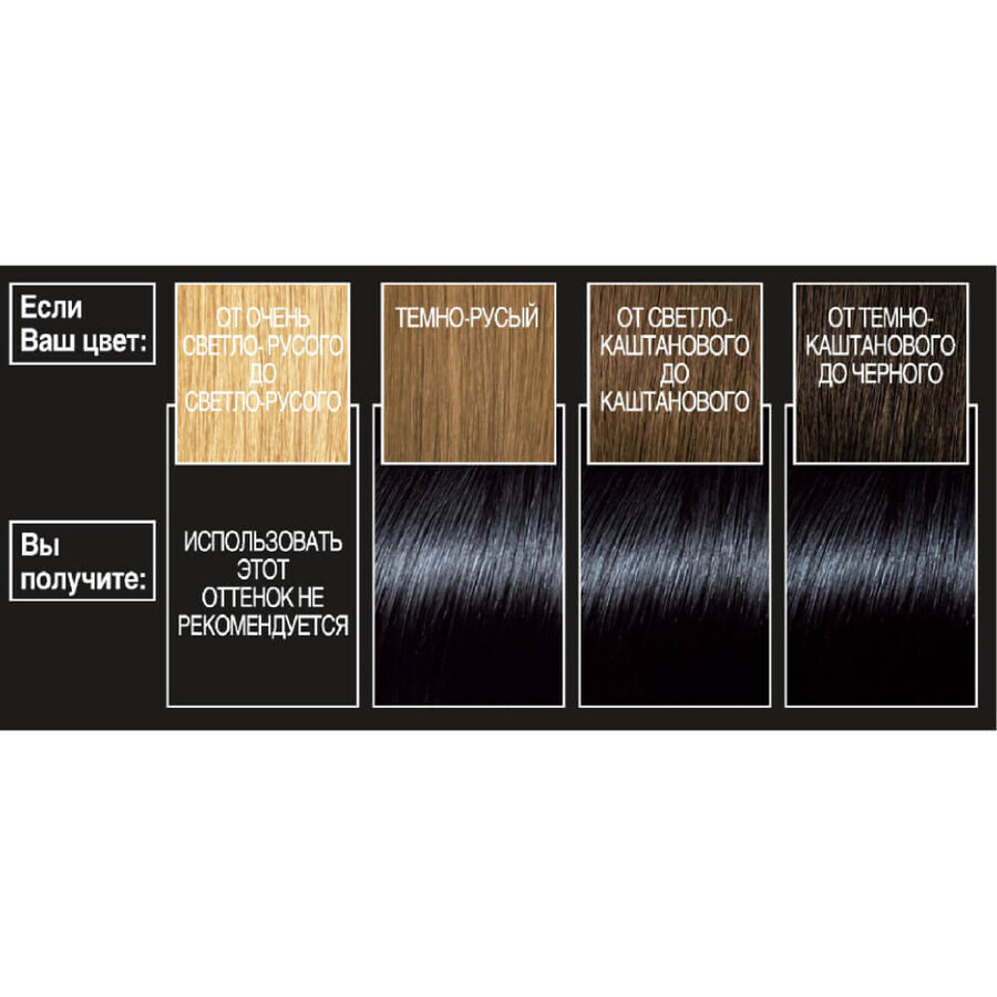 Стойкая краска для волос L'Oreal Paris Recital Preference 1.0 Неаполь Черный, 174 мл: цены и характеристики