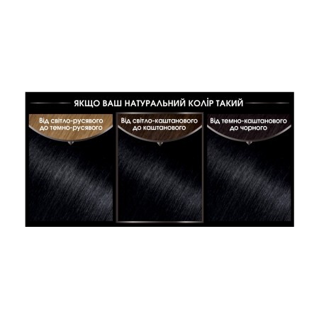 Краска для волос Garnier Olia Базовая линейка оттенок 1.0 Глубокий черный 112 мл