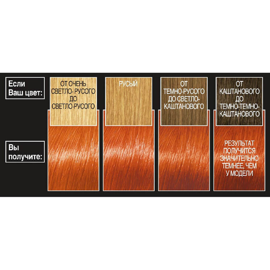 Стойкая гель-краска для волос L'Oreal Paris Recital Preference 74 - Интенсивный медный 174 мл: цены и характеристики