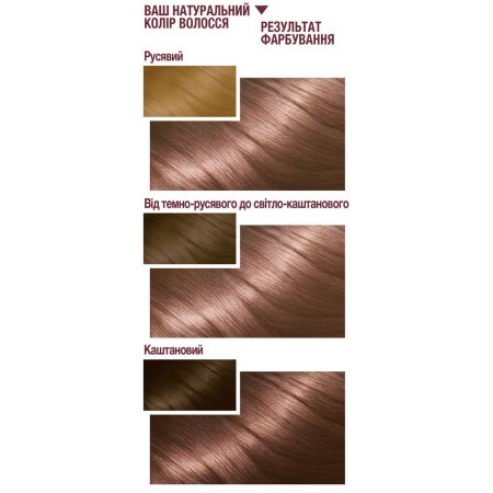 Краска для волос Garnier Color Sensation 7.12 Жемчужная тайна 110 мл