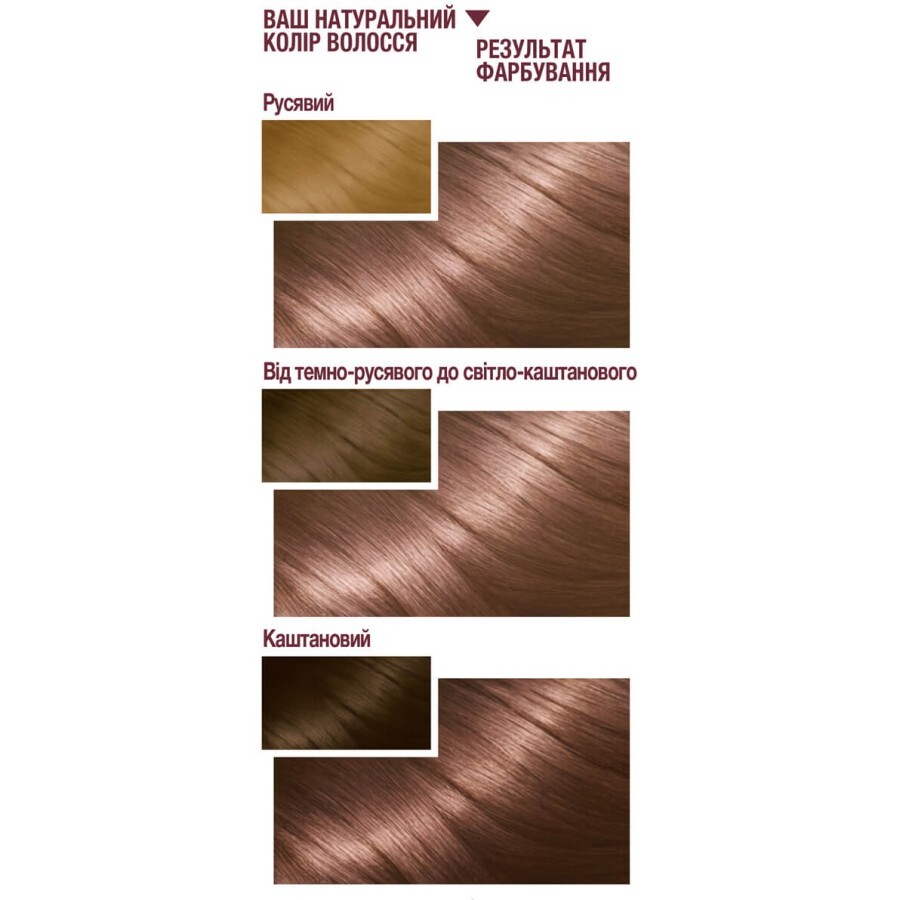 Краска для волос Garnier Color Sensation 7.12 Жемчужная тайна 110 мл: цены и характеристики