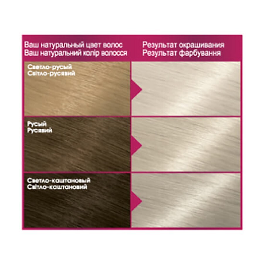 Фарба для волосся Garnier Color Sensation 910 Графітовий-ультраблонд 110 мл: ціни та характеристики