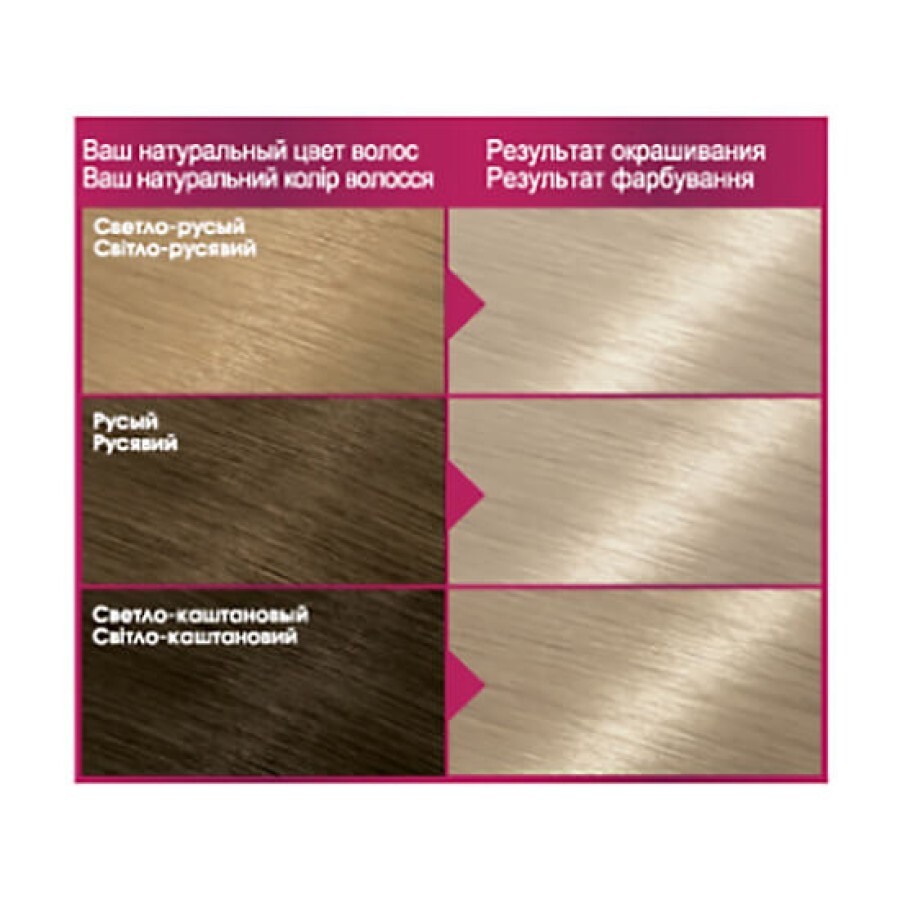 Фарба для волосся Garnier Color Sensation 101 Платиновий ультраблонд 110 мл: ціни та характеристики