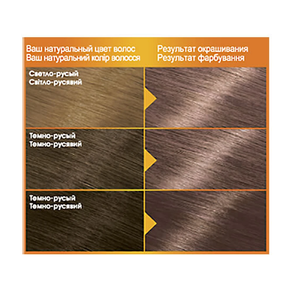 Краска для волос Garnier Color Naturals 7N Натуральный русый 112 мл: цены и характеристики