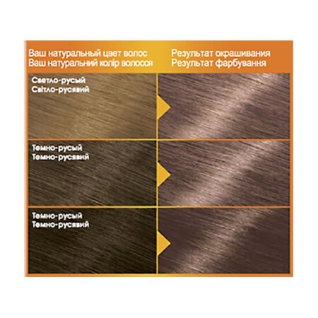 Фарба для волосся Garnier Color Naturals 7.132 Натуральний русявий 110 мл