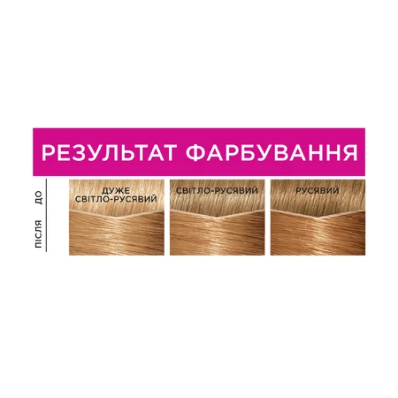 Крем-краска для волос без аммиака L'Oreal Paris Casting Creme Gloss 8031 - Светло-русый золотисто-пепельный 120 мл: цены и характеристики