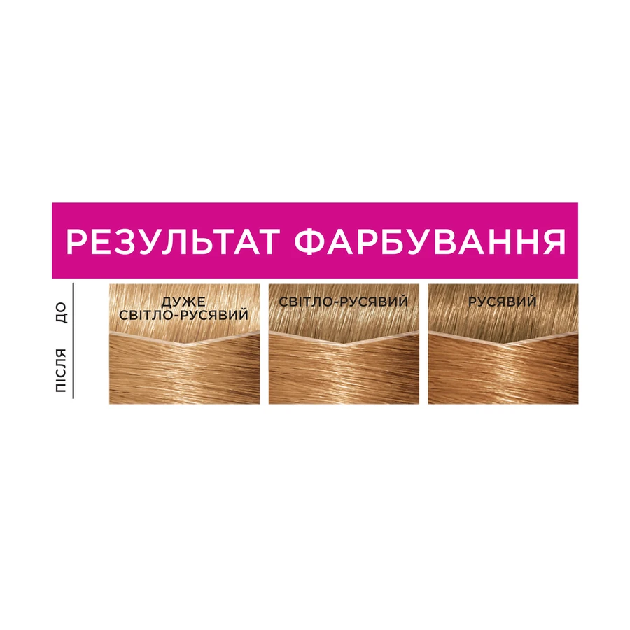 Крем-краска для волос без аммиака L'Oreal Paris Casting Creme Gloss 8031 - Светло-русый золотисто-пепельный 120 мл: цены и характеристики