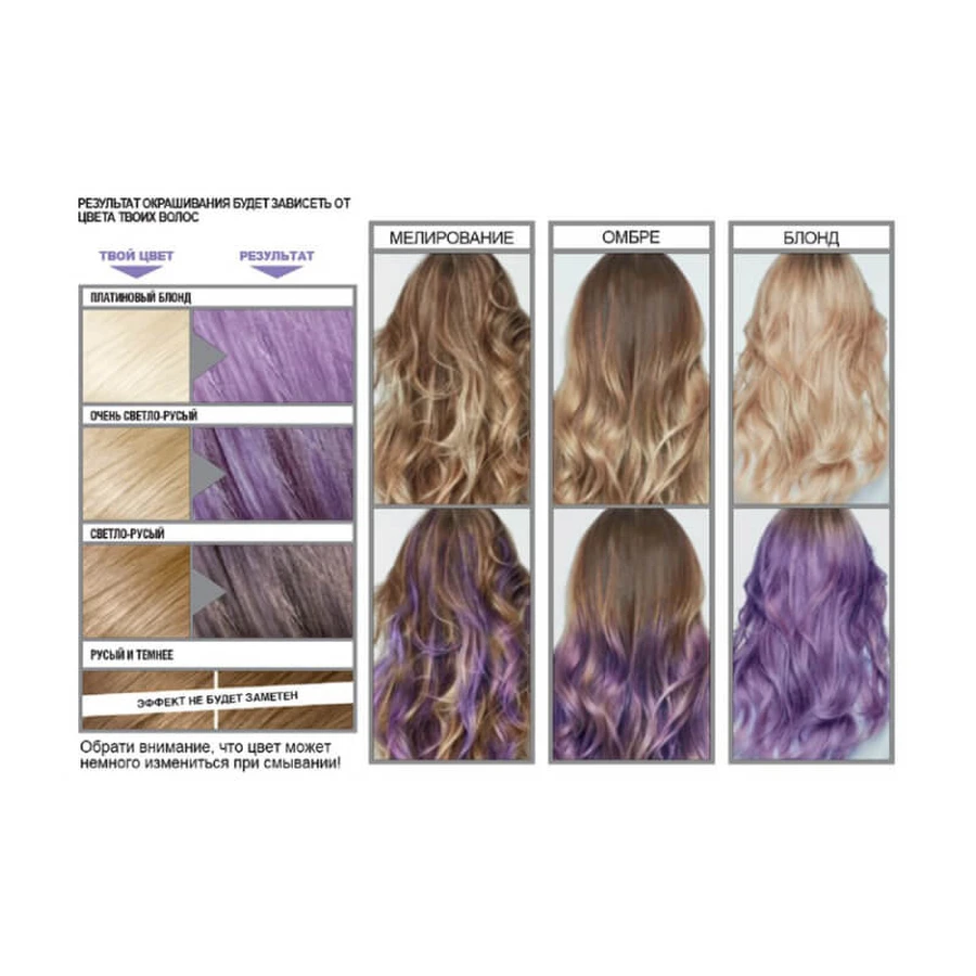 Смываемый красящий бальзам для волос L’Oreal Paris Colorista Washout оттенок Пурпурные волосы 80 мл: цены и характеристики