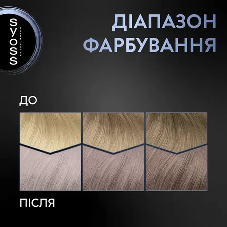 Фарба для волосся SYOSS SalonPlex 10-55 Ультраплатиновий Блонд 115 мл: ціни та характеристики