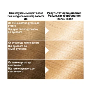 Краска для волос Garnier Color Naturals 1000 Натуральный ультраблонд 110 мл