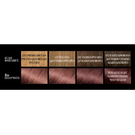 Краска для волос L’Oréal Paris Recital Preference 5.23 Темно-розовое золото 2 х 60 мл + 54 мл: цены и характеристики