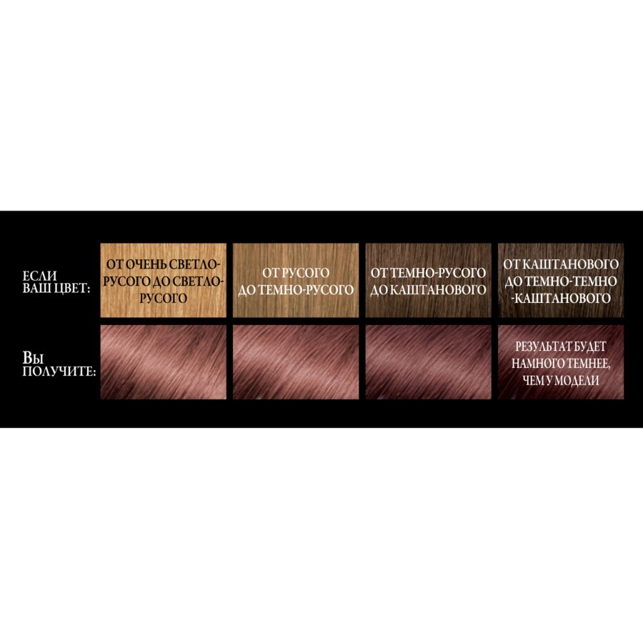 Краска для волос L’Oréal Paris Recital Preference 5.23 Темно-розовое золото 2 х 60 мл + 54 мл: цены и характеристики