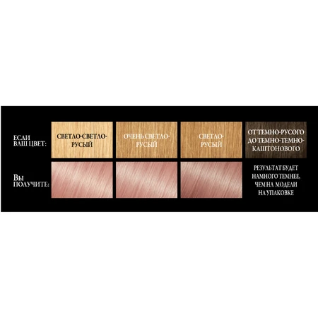 Краска для волос L’Oréal Paris Preference 9.23 Розовая платина 2 х 60 мл + 54 мл: цены и характеристики