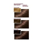 Стойкая крем-краска для волос Garnier Color Sensation интенсивный цвет 5.32 Золотистый шоколад 110 мл: цены и характеристики