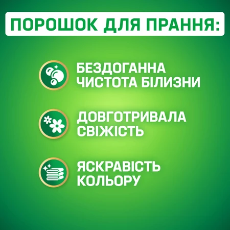 Стиральный порошок Persil автомат Свежесть от Силан 2.7 кг: цены и характеристики
