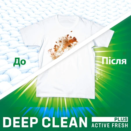 Стиральный порошок Persil автомат Свежесть от Силан 2.7 кг: цены и характеристики