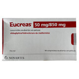 Eucreas (діюча речовина метформін: 850 мг, вилдагліптин: 50 мг)50/1000 mg табл. №60