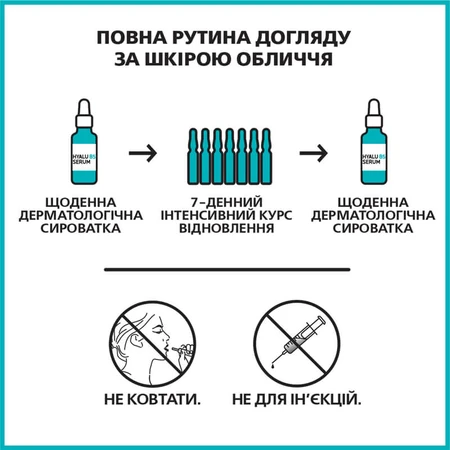 Концентрат La Roche-Posay Hyalu B5 Ampoules в ампулах для корекції зморщок і відновлення пружності шкіри обличчя 7 x 1.8 мл: ціни та характеристики