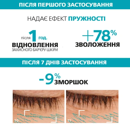 Концентрат La Roche-Posay Hyalu B5 Ampoules в ампулах для корекції зморщок і відновлення пружності шкіри обличчя 7 x 1.8 мл: ціни та характеристики