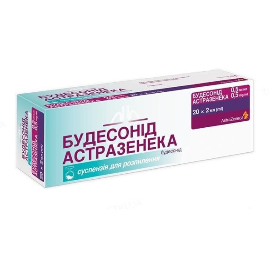 Будесонид Астразенека сусп. 0.5 мг/мл №20