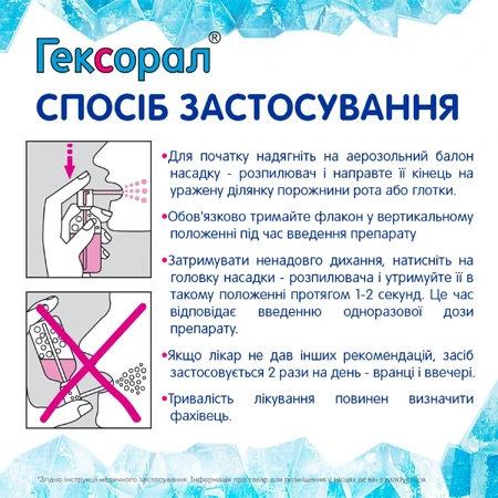 Гексорал спрей д/рот. порож. 0.2 % по 40 мл у балон: ціни та характеристики