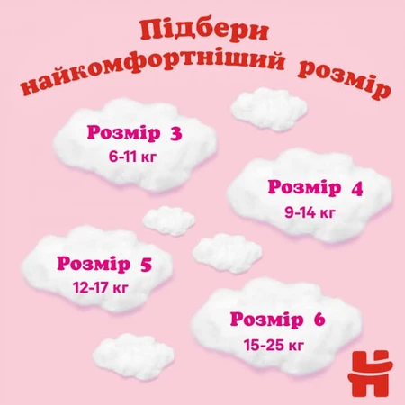 Підгузки-трусики Huggies Pants 6 (15-25 кг) для дівчаток 30 шт: ціни та характеристики