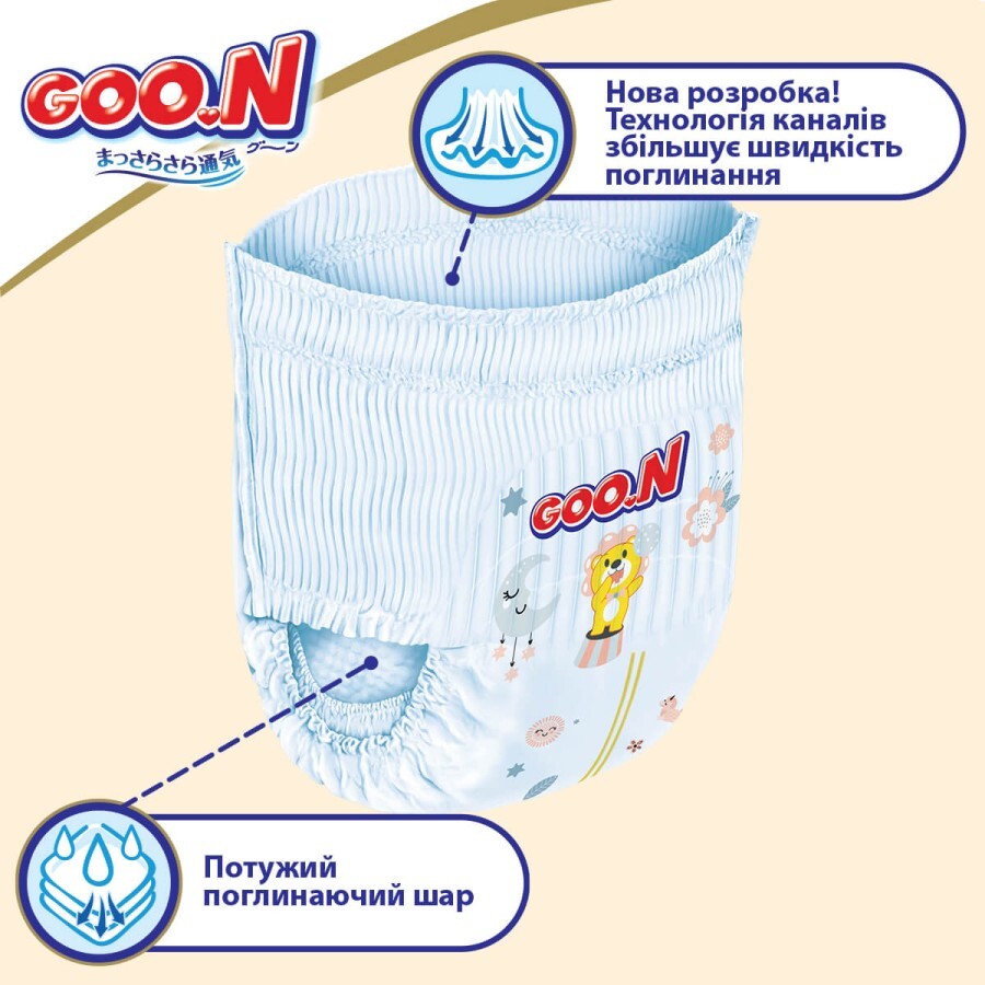 Подгузники GOO.N Premium Soft 12-20 кг размер XL трусики 36 шт: цены и характеристики