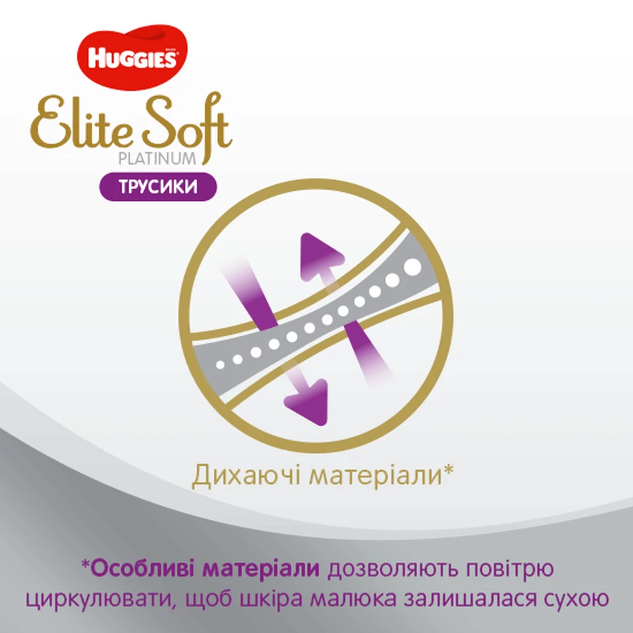 Підгузки Huggies Elite Soft Platinum Pants 5 (12-17 кг) 19 шт: ціни та характеристики