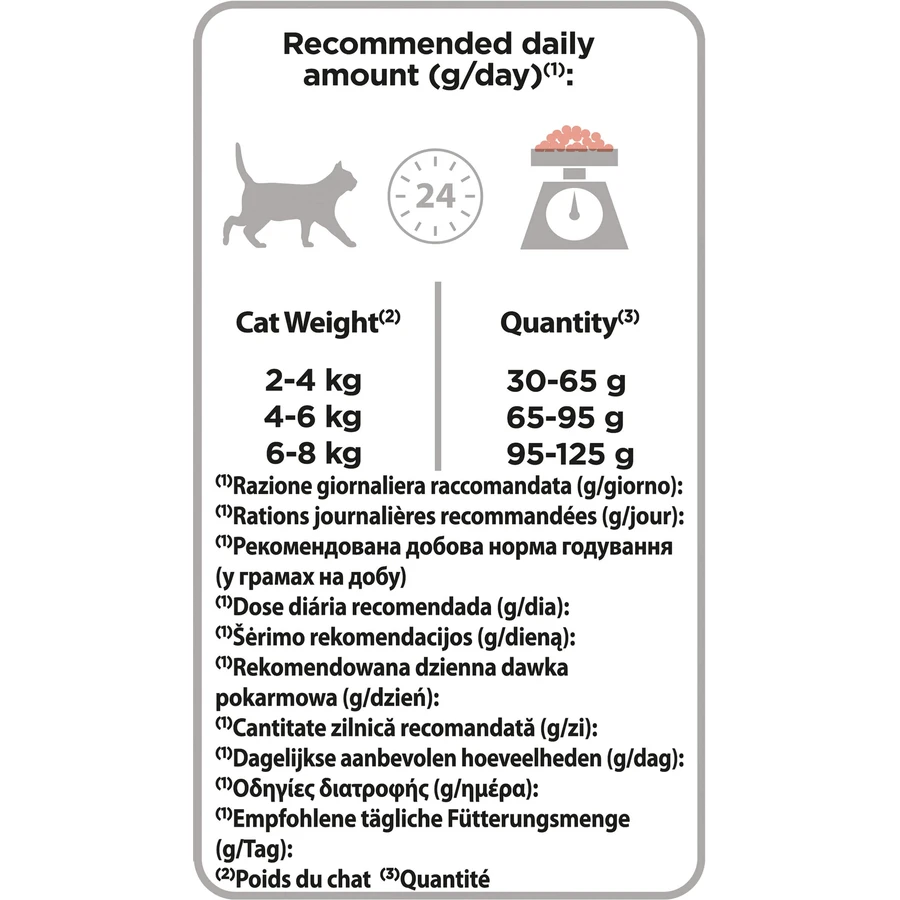 Сухий корм для кішок Purina Pro Plan Elegant з лососем 400 г: ціни та характеристики