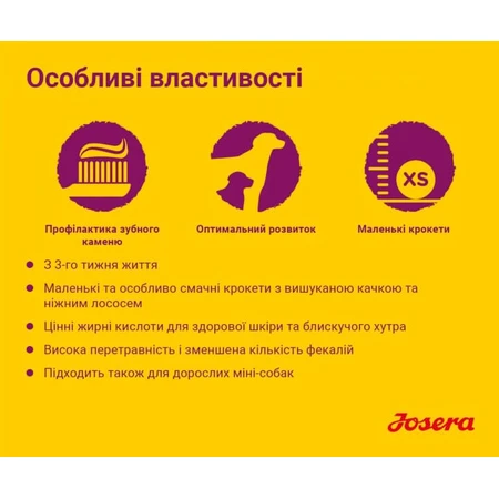 Сухий корм для собак Josera Mini Junior 900 г: ціни та характеристики