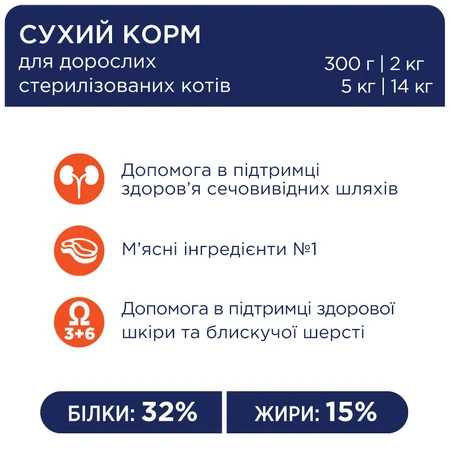 Сухий корм для кішок Club 4 Paws Преміум. Для стерилізованих 14 кг: ціни та характеристики