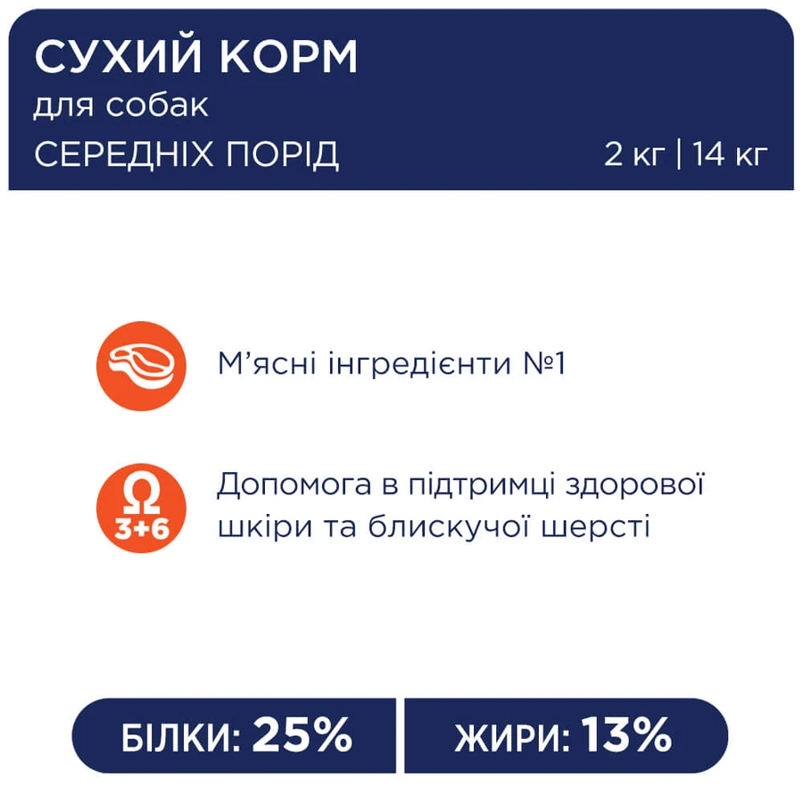 Сухий корм для собак Club 4 Paws Преміум. Для середніх порід 14 кг(П): ціни та характеристики