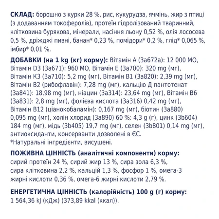 Сухий корм для собак Club 4 Paws Преміум. Для середніх порід 14 кг(П): ціни та характеристики