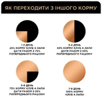 Влажный корм для кошек Club 4 Paws в овощном соусе с телятиной 80 г : цены и характеристики