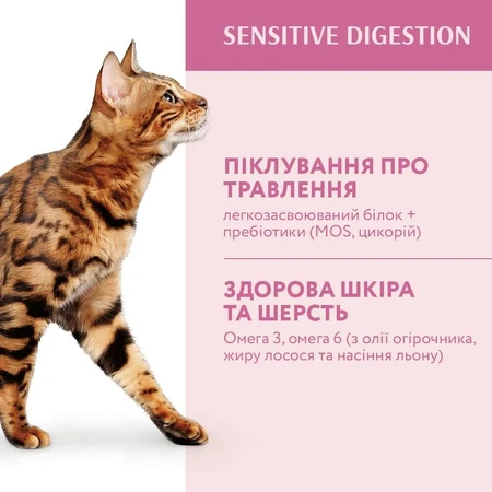 Сухий корм для кішок Optimeal з чутливим травленням - ягня 650 г: ціни та характеристики