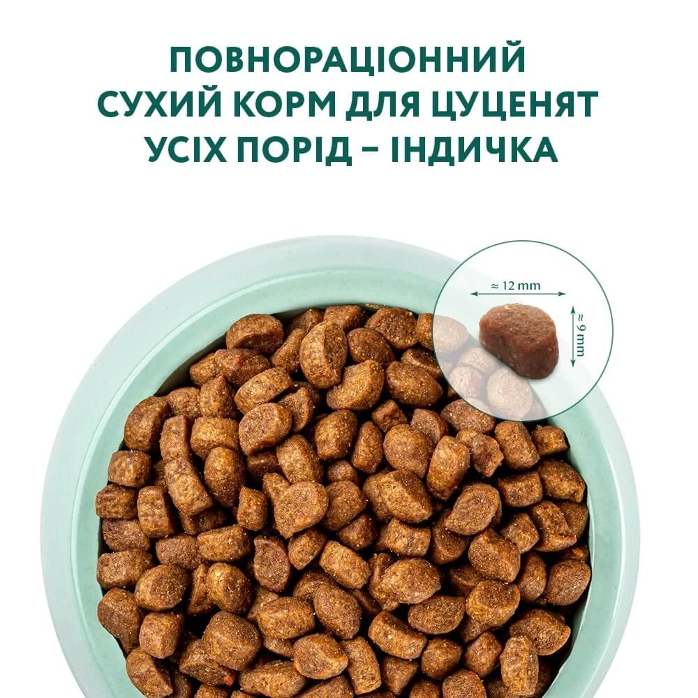 Сухой корм для собак Optimeal для щенков всех пород со вкусом индейки 1.5 кг: цены и характеристики