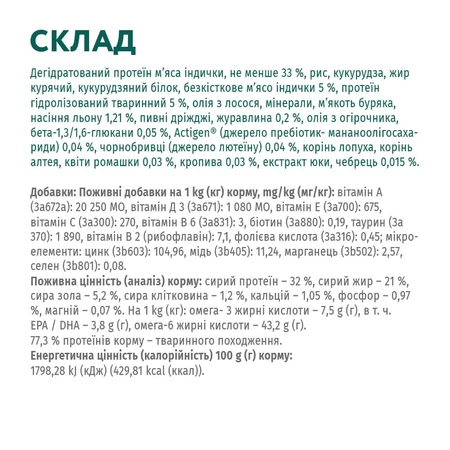 Сухой корм для собак Optimeal для щенков всех пород со вкусом индейки 1.5 кг: цены и характеристики