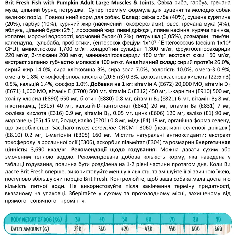 Сухой корм для собак Brit Fresh Fish/Pumpkin Adult Large 12 кг: цены и характеристики