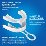 Стоматологическая капа DenTek Профессиональная посадка Максимальная защита: цены и характеристики
