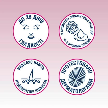 Восковые полоски Veet Easy-Gelwax для нормальной кожи лица 20 шт.: цены и характеристики