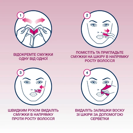Восковые полоски Veet Easy-Gelwax для нормальной кожи лица 20 шт.: цены и характеристики
