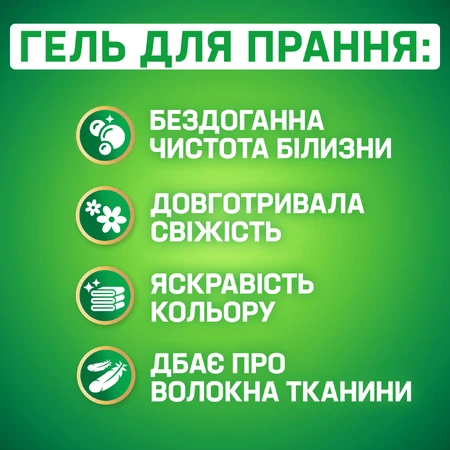Гель для стирки Persil Color 2 л: цены и характеристики