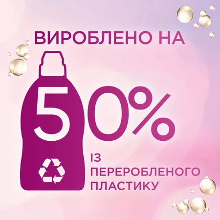 Гель для стирки Perwoll Восстановление и аромат 1.8 л: цены и характеристики