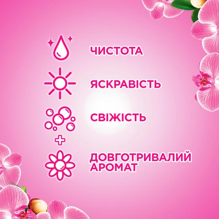 Капсули для прання Losk Тріо-капсули Ефірні олії та малайзійська квітка 12 шт.: ціни та характеристики