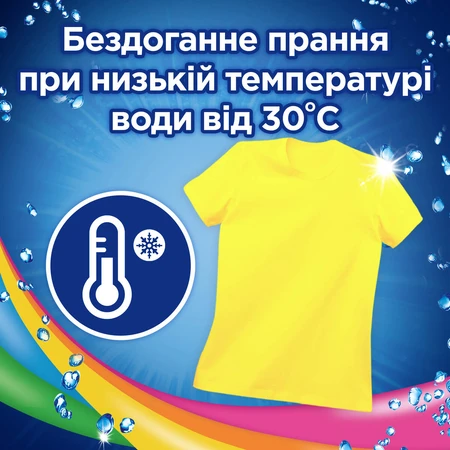 Капсули для прання Losk Тріо-капсули Колор 12 шт.: ціни та характеристики