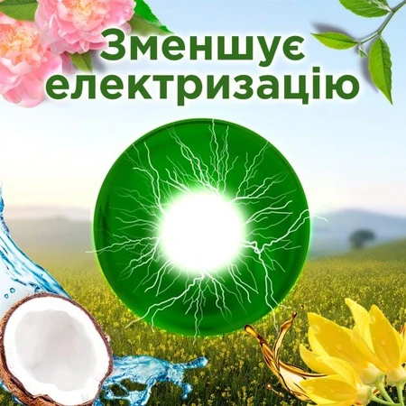 Кондиціонер для білизни Silan Naturals Аромат кокосової води та мінерали 800 мл : ціни та характеристики