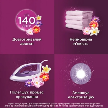 Кондиціонер для білизни Silan Ароматерапія Захоплюючий франжипані 800 мл : ціни та характеристики