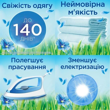 Кондиціонер для білизни Silan Лавандовий сад 900 мл: ціни та характеристики