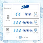 Кондиционер для белья Silan Фреш Контрол Прохладная свежесть 1.45 л: цены и характеристики